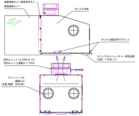 エアロゾルボックス（マニュアルストレッチャー対応）　マニュアルストレッチャー固定金具