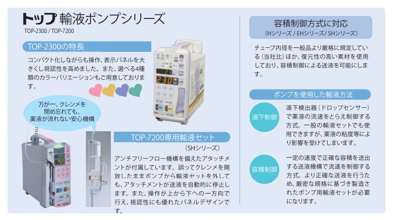 輸液セット 輸液ポンプ用